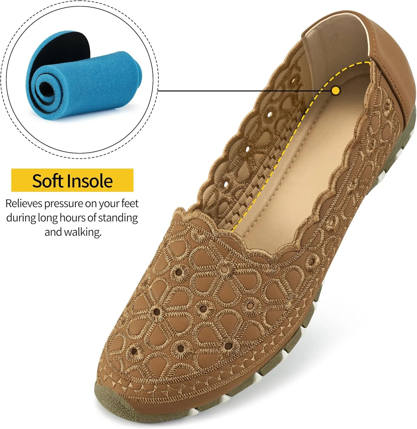 Flats for Women Dressy Comfortable: Closed Toe Dress Ballet Flats Slip on Round Toe Comfort Womens Shoes Work