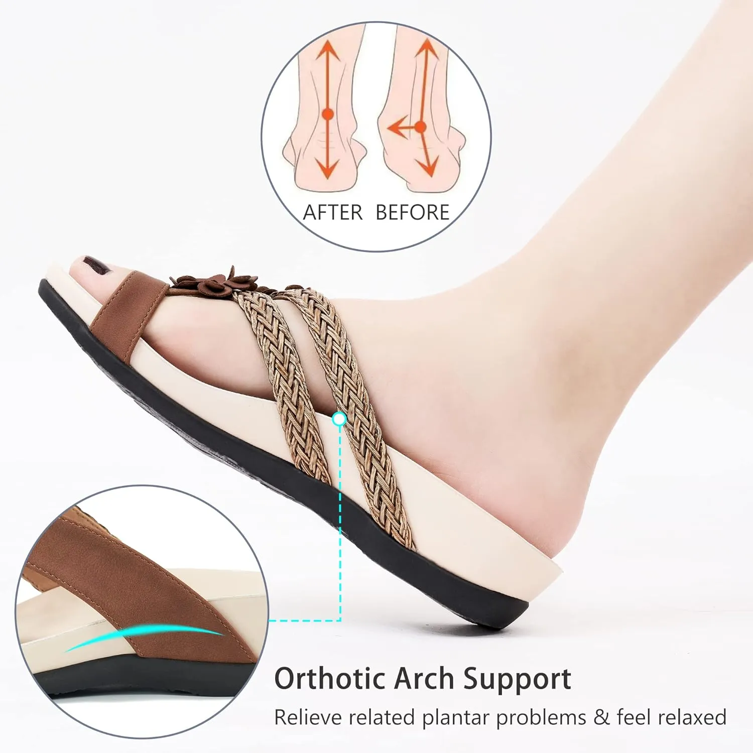 FUDYNMALC Womens Orthotic Flips Flops Sandals Arch Support for Flat feet Orthopedic Slides Sandals Plantar Fasciitis Comfortable Walking Thong Sandals for Women