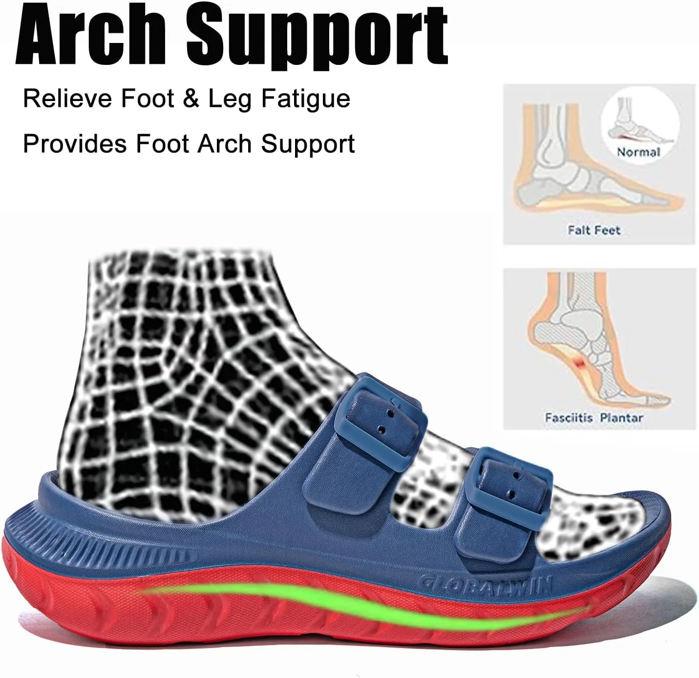 GLOBALWIN Recovery Slides For Women Mia Comfortable Sandals With Arch Support Indoor Outdoor Cloud Slippers Reduce Stress on Feet Lightweight