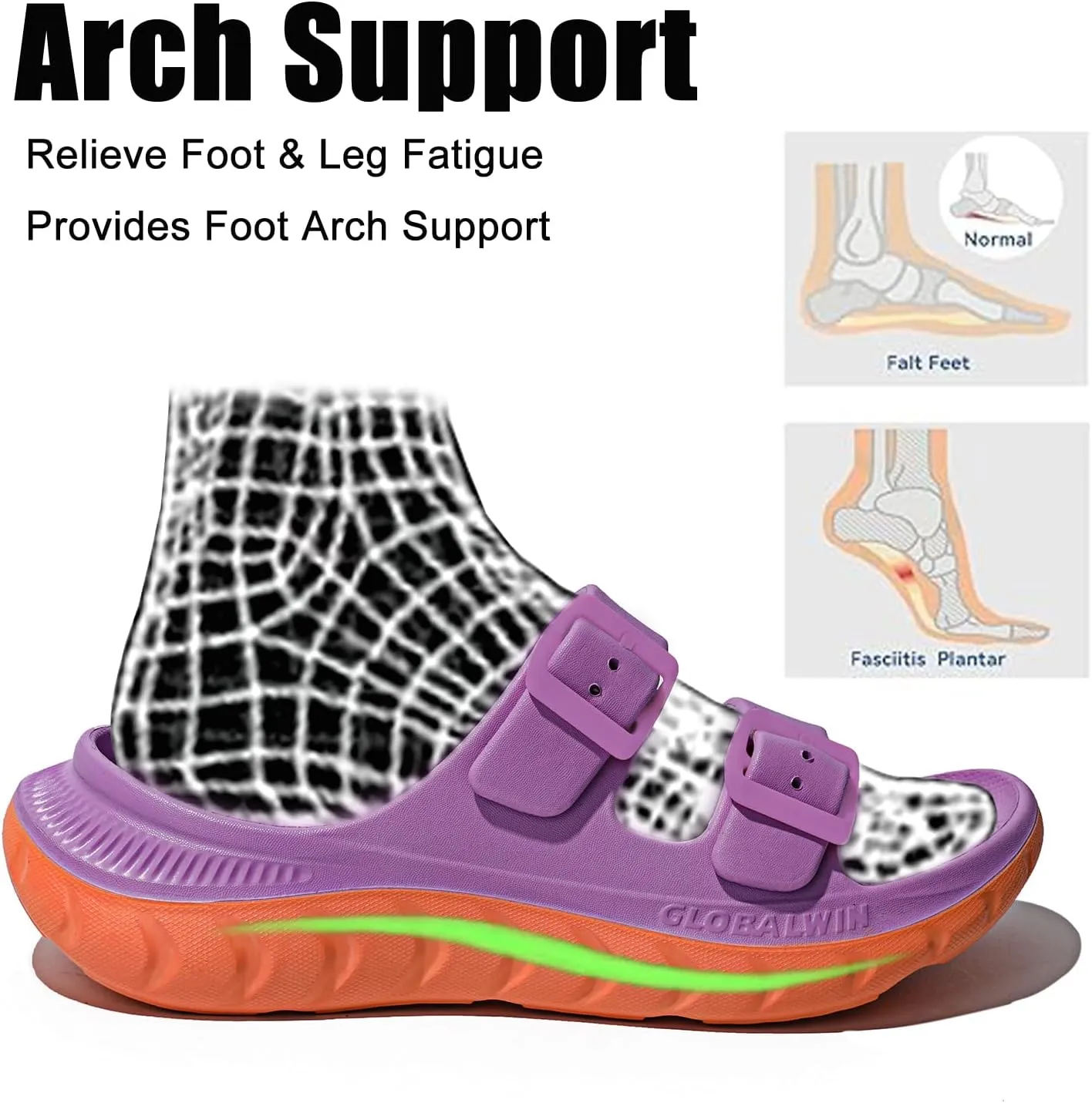 GLOBALWIN Recovery Slides For Women Mia Comfortable Sandals With Arch Support Indoor Outdoor Cloud Slippers Reduce Stress on Feet Lightweight