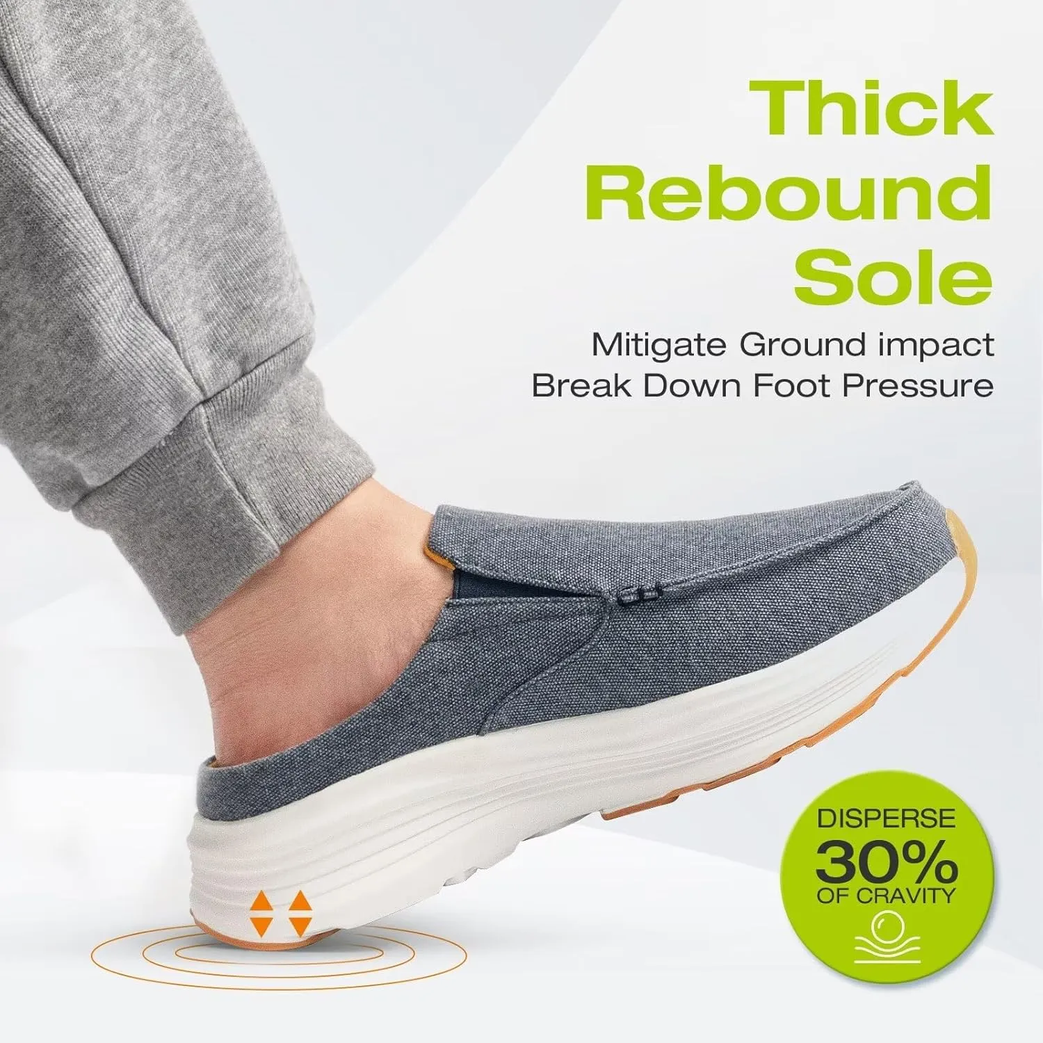 OrthoComfoot Men's Orthopedic Slip-On Loafers Walking Shoes: Casual Comfortable Arch Support Slippers for Plantar Fasciitis, Soft Canvas Orthotic Shoes for Foot and Heel Pain Relief
