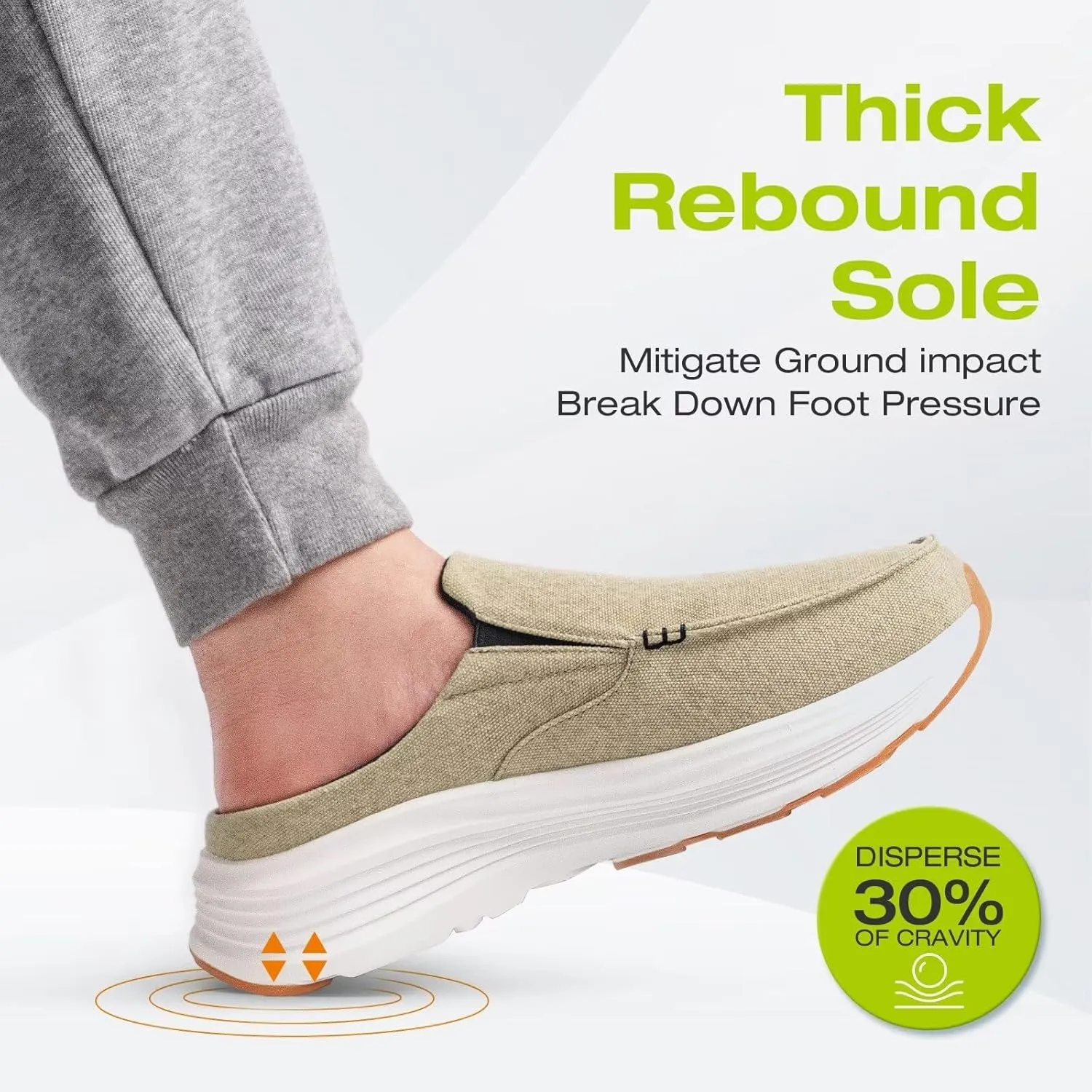 OrthoComfoot Men's Orthopedic Slip-On Loafers Walking Shoes: Casual Comfortable Arch Support Slippers for Plantar Fasciitis, Soft Canvas Orthotic Shoes for Foot and Heel Pain Relief