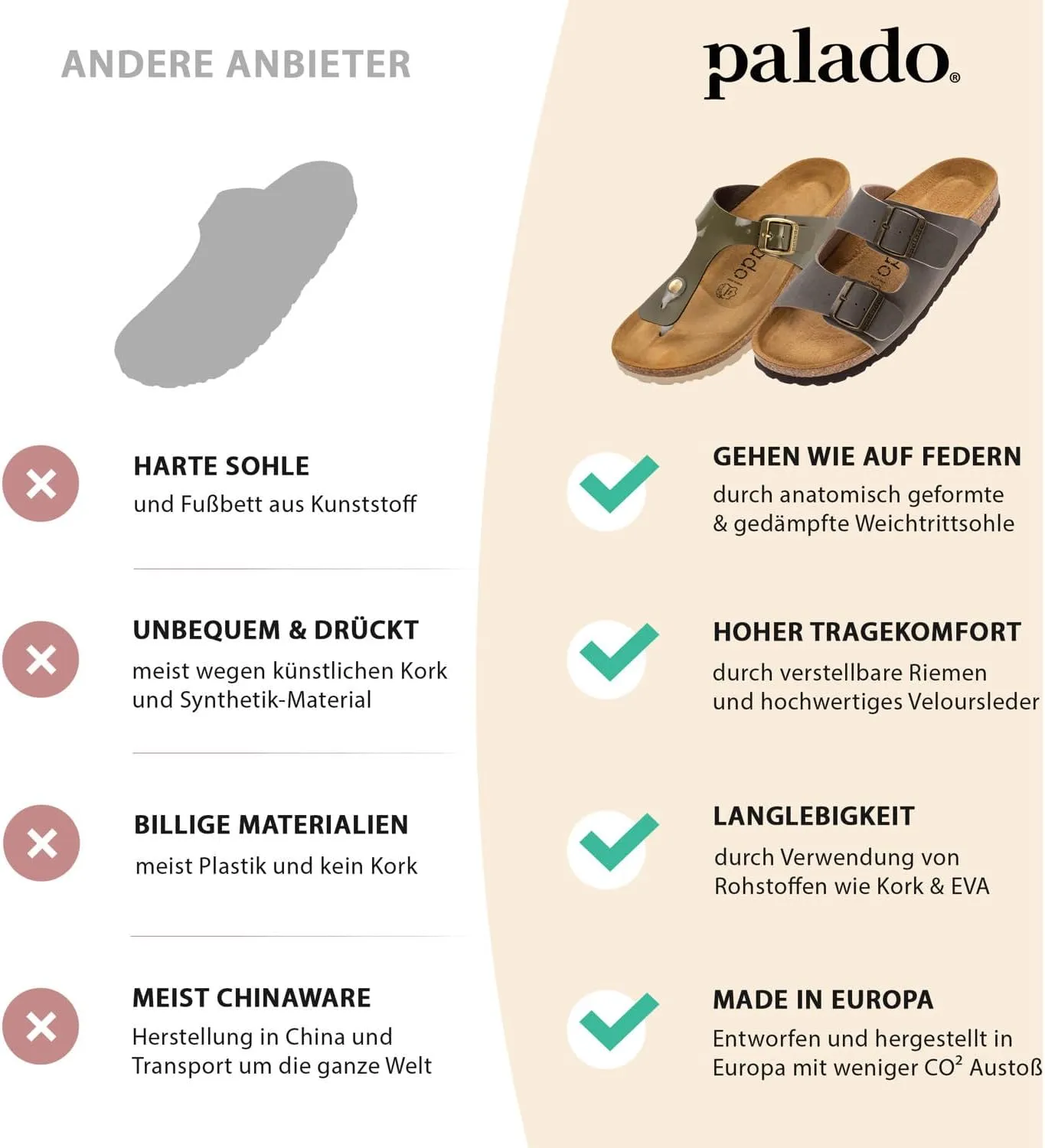 Samos Women's Mules - Shoes with Adjustable Straps - Outdoor & Slippers with Sole Made of Finest Suede - Sandals with Natural Cork Footbed