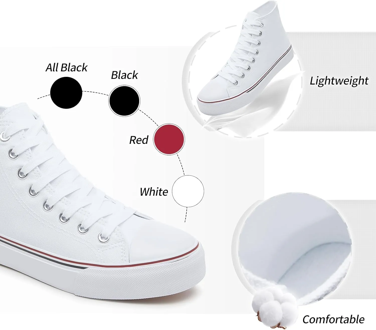 yageyan Womens High Top Canvas Sneakers Lace up Fashion Shoes for Women Casual Classic